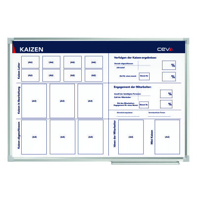 KAIZEN board, 150 x 100 cm