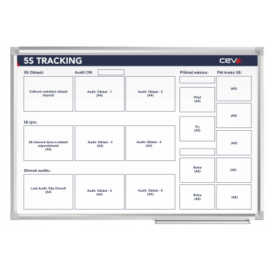 5S TRACKING board, 150 x 100 cm