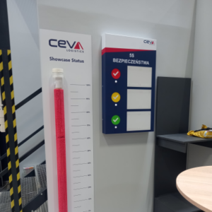 safety status indicator