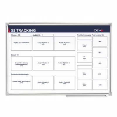 5S board, 150 x 100 cm
