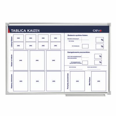 KAIZEN board, 150 x 100 cm