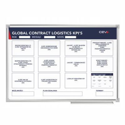 GLOBAL CONTRACT LOGISTICS KPI’S board, 150 x 100 cm