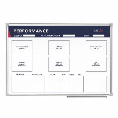 PERFORMANCE board, 150 x 100 cm