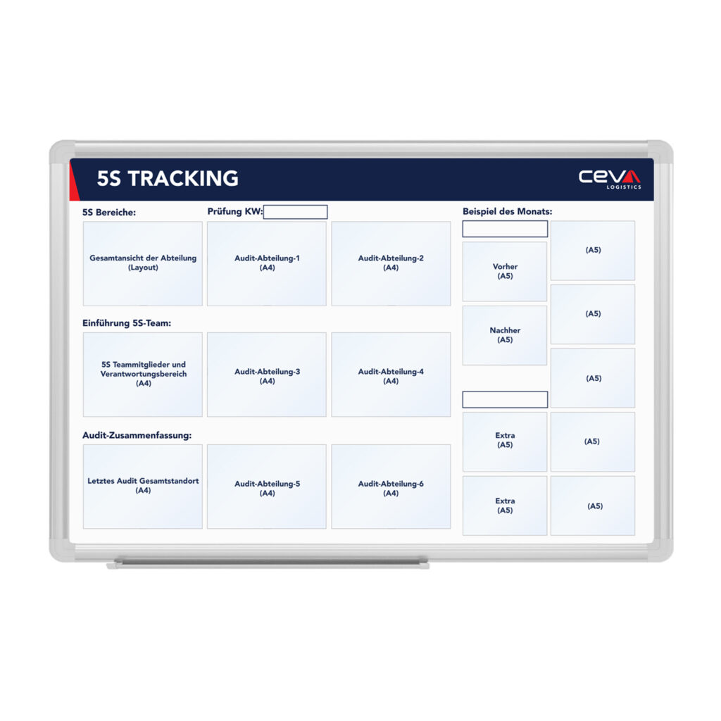 5S TRACKING board, 150 x 100 cm