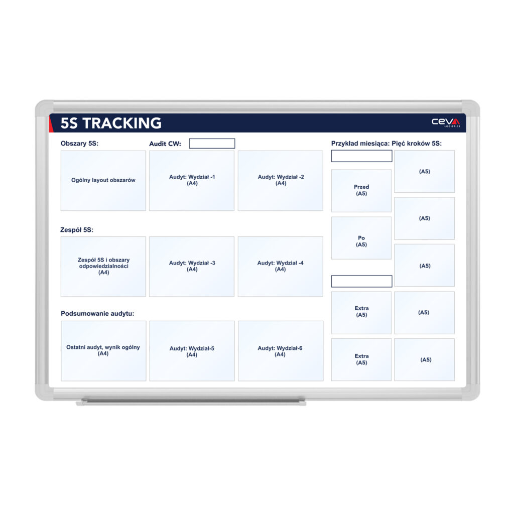 5S board, 150 x 100 cm