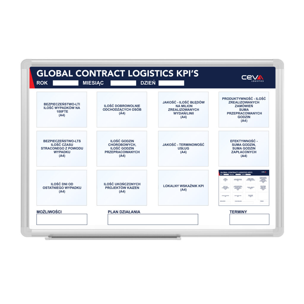 GLOBAL CONTRACT LOGISTICS KPI’S board, 150 x 100 cm