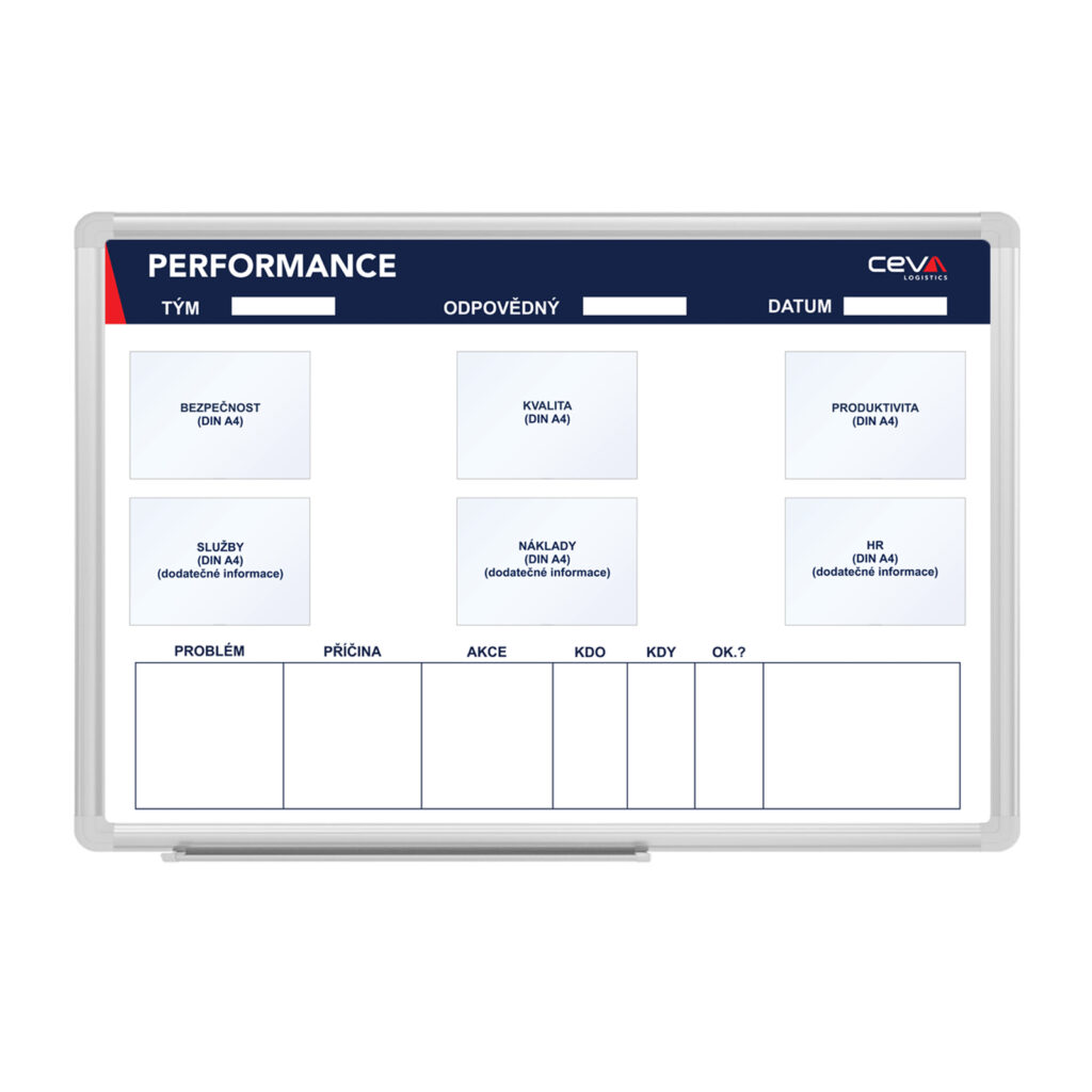 PERFORMANCE board, 150 x 100 cm