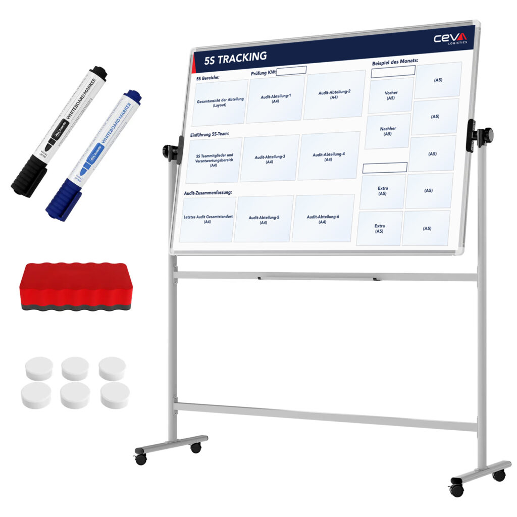5S board, pivot frame