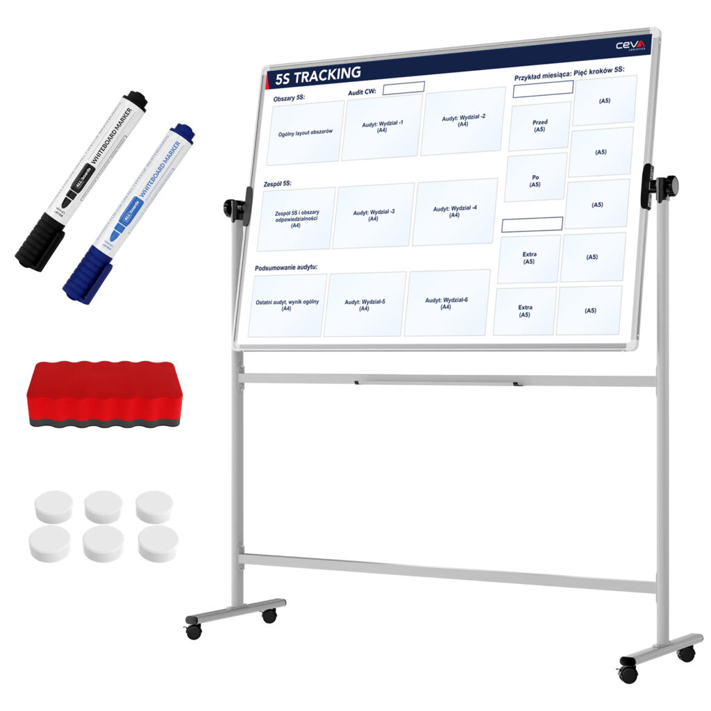 5S board, pivot frame