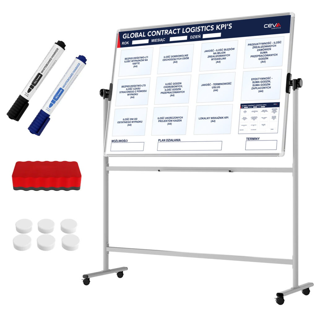 GLOBAL CONTRACT LOGISTICS KPI’S board, pivot frame