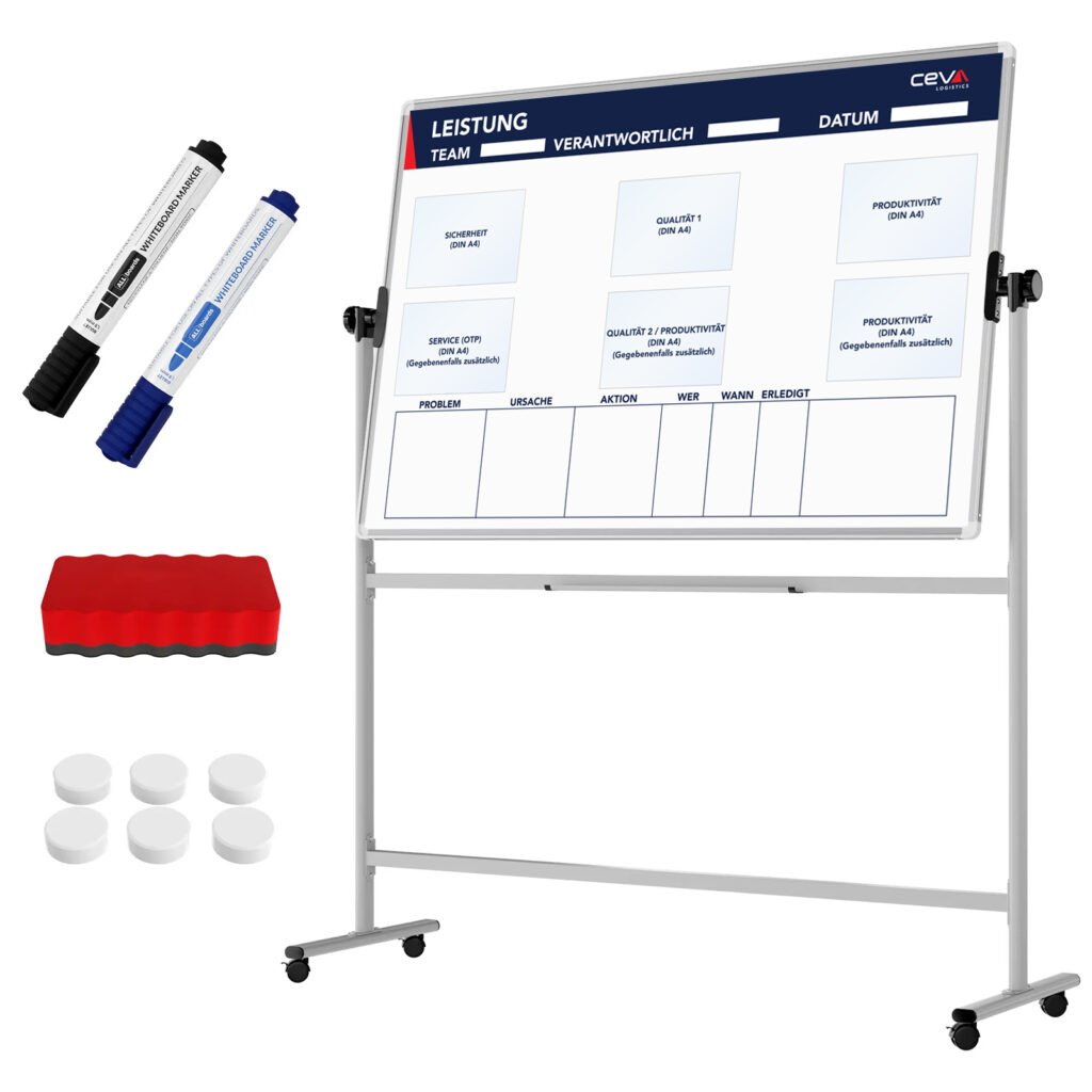 LEISTUNG board, pivot frame