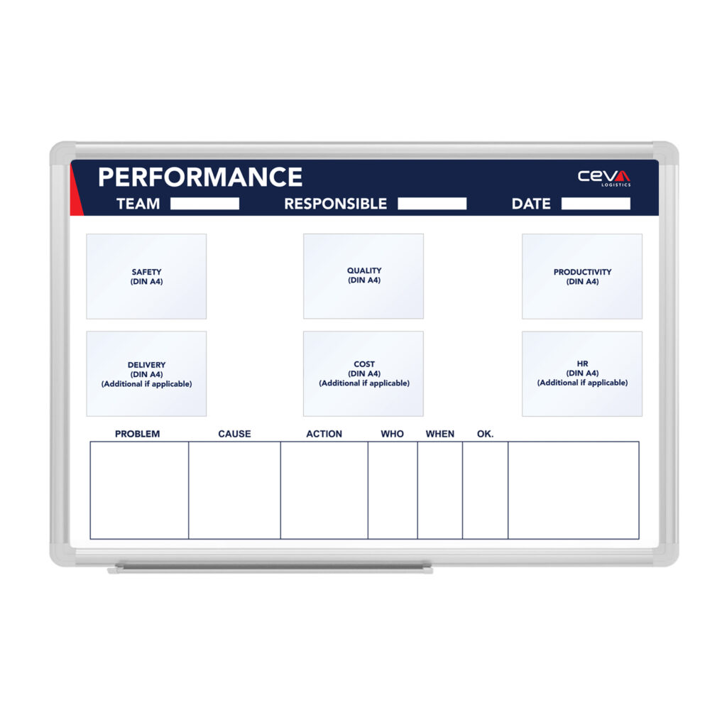 PERFORMANCE board, 150 x 100 cm