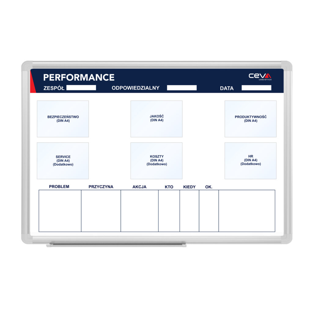 PERFORMANCE board, 150 x 100 cm