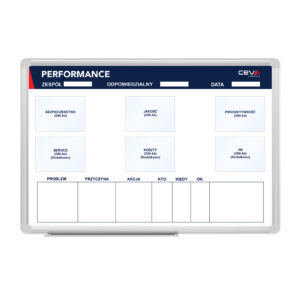 PERFORMANCE board, 150 x 100 cm