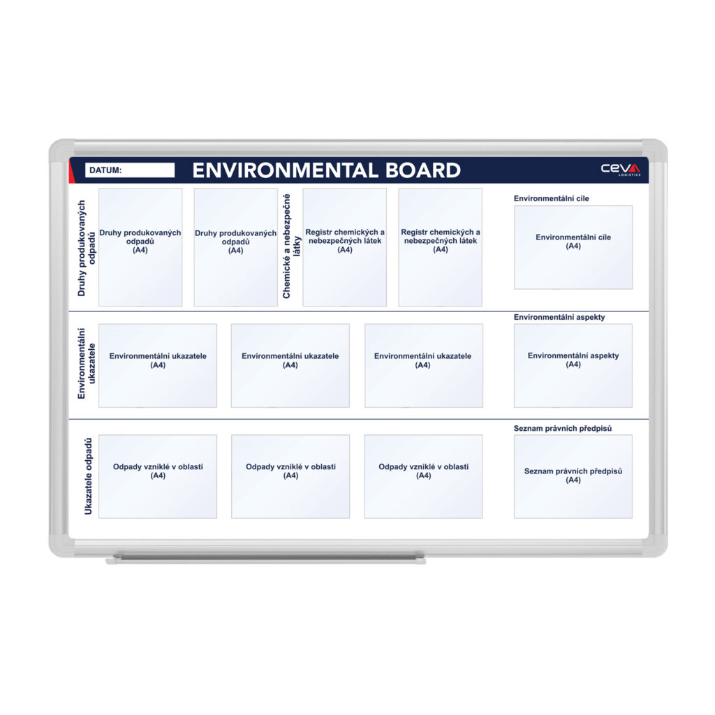 ENVIRONMENTAL board, 150 x 100 cm