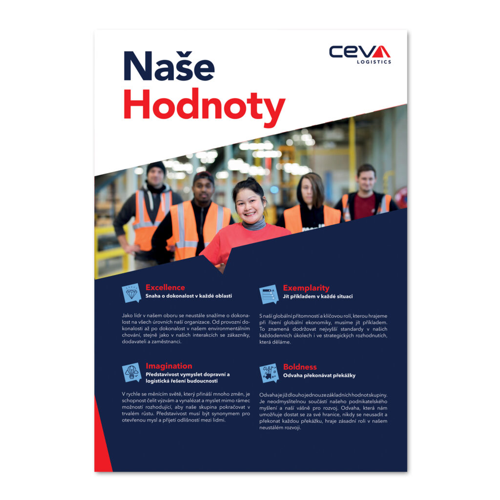 VALUES poster A1, Czech