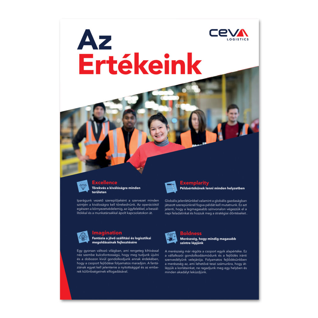 VALUES poster A1, Hungarian