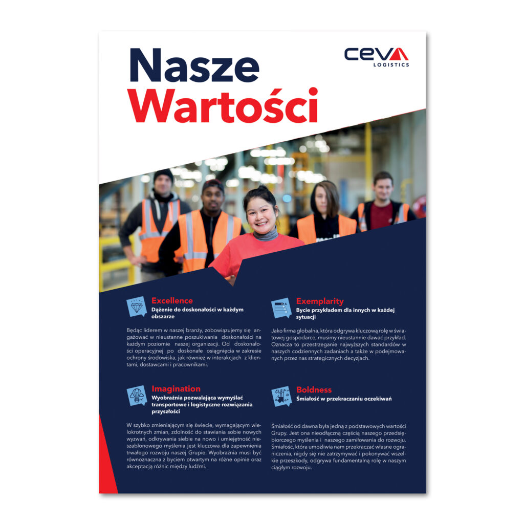 VALUES poster A1, Polish