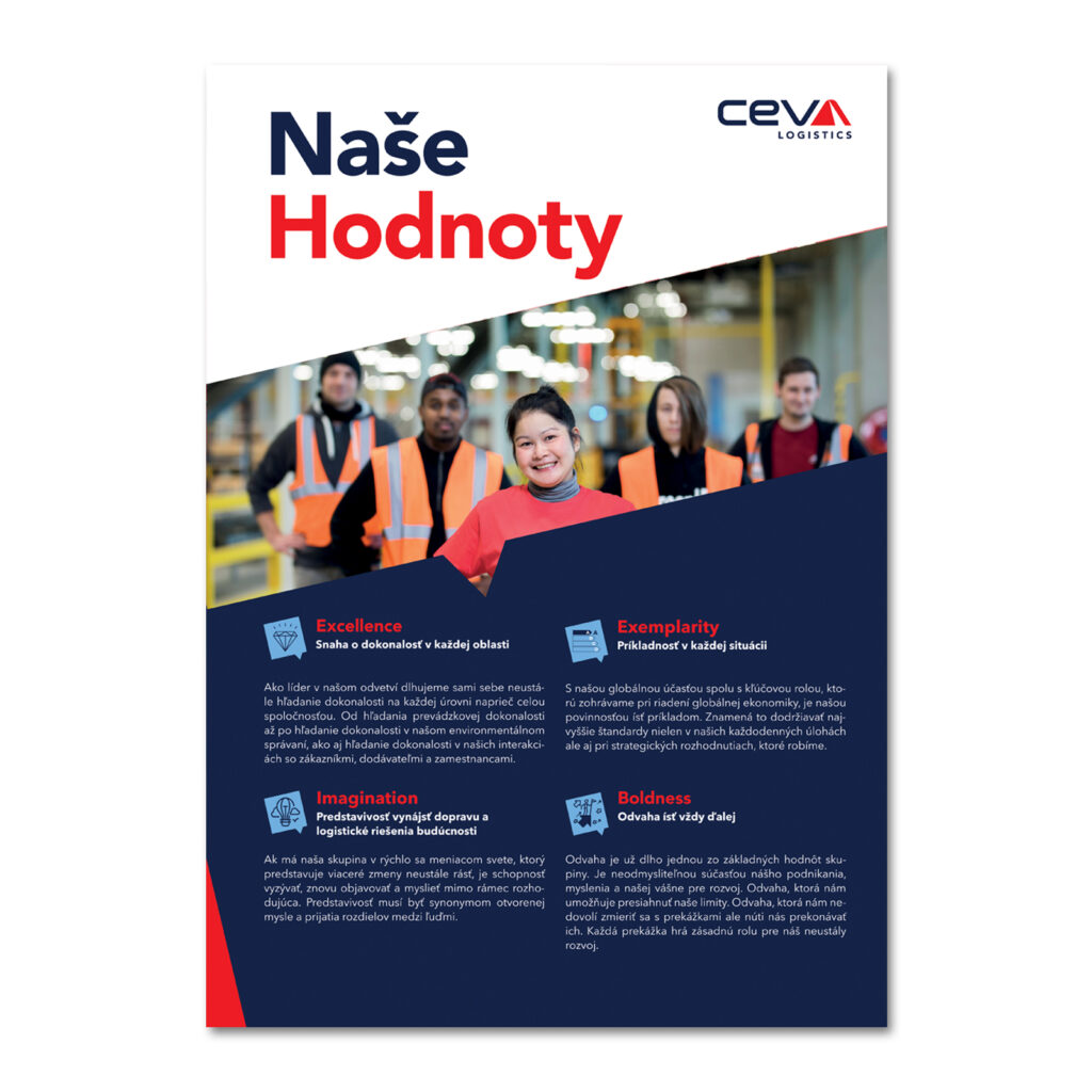 VALUES poster A1, Slovakian